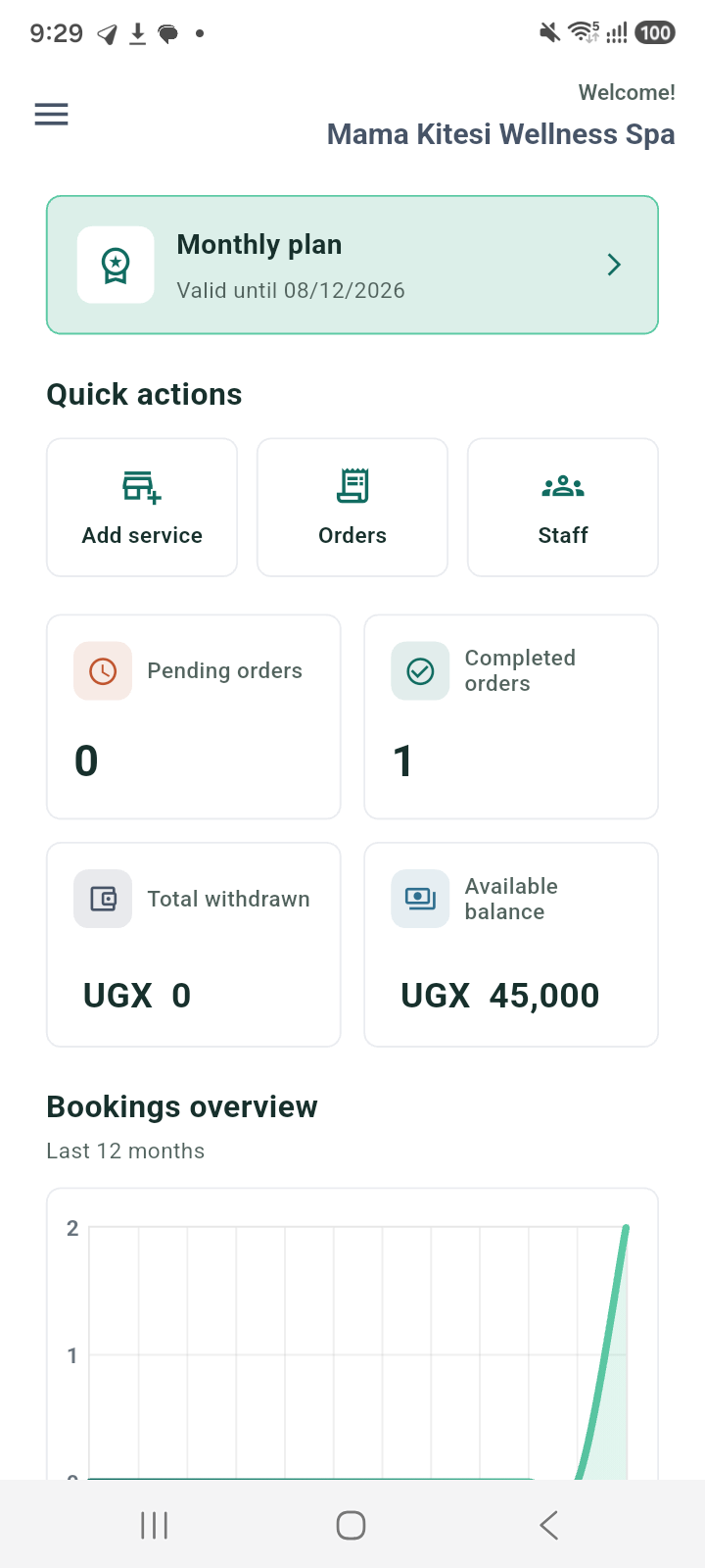 Wellness to Book Provider app dashboard